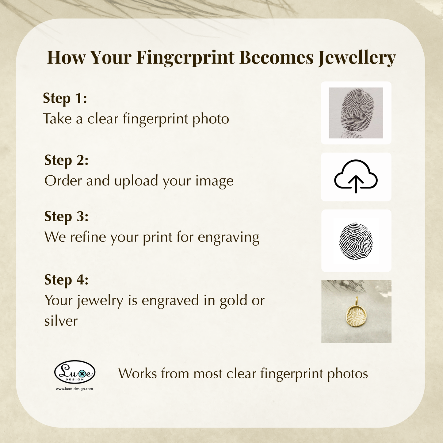 Sterling Silver Personalized Fingerprint Cross Pendant made from a Digital Image